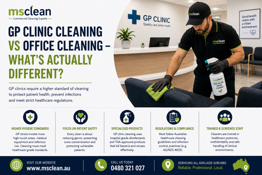 GP Clinic Cleaning vs Office Cleaning — What's Actually Different