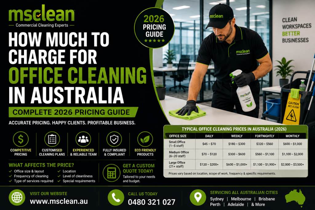 How Much to Charge for Office Cleaning in Australia — Complete 2026 Pricing Guide 1 How Much to Charge for Office Cleaning in Australia — Complete 2026 Pricing Guide